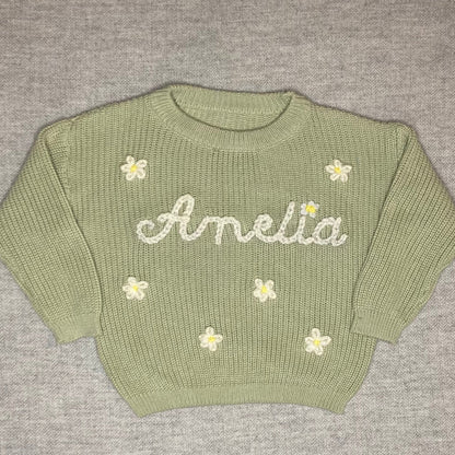 Custom Sweater Add On's